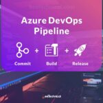 Azure Devops Pipeline