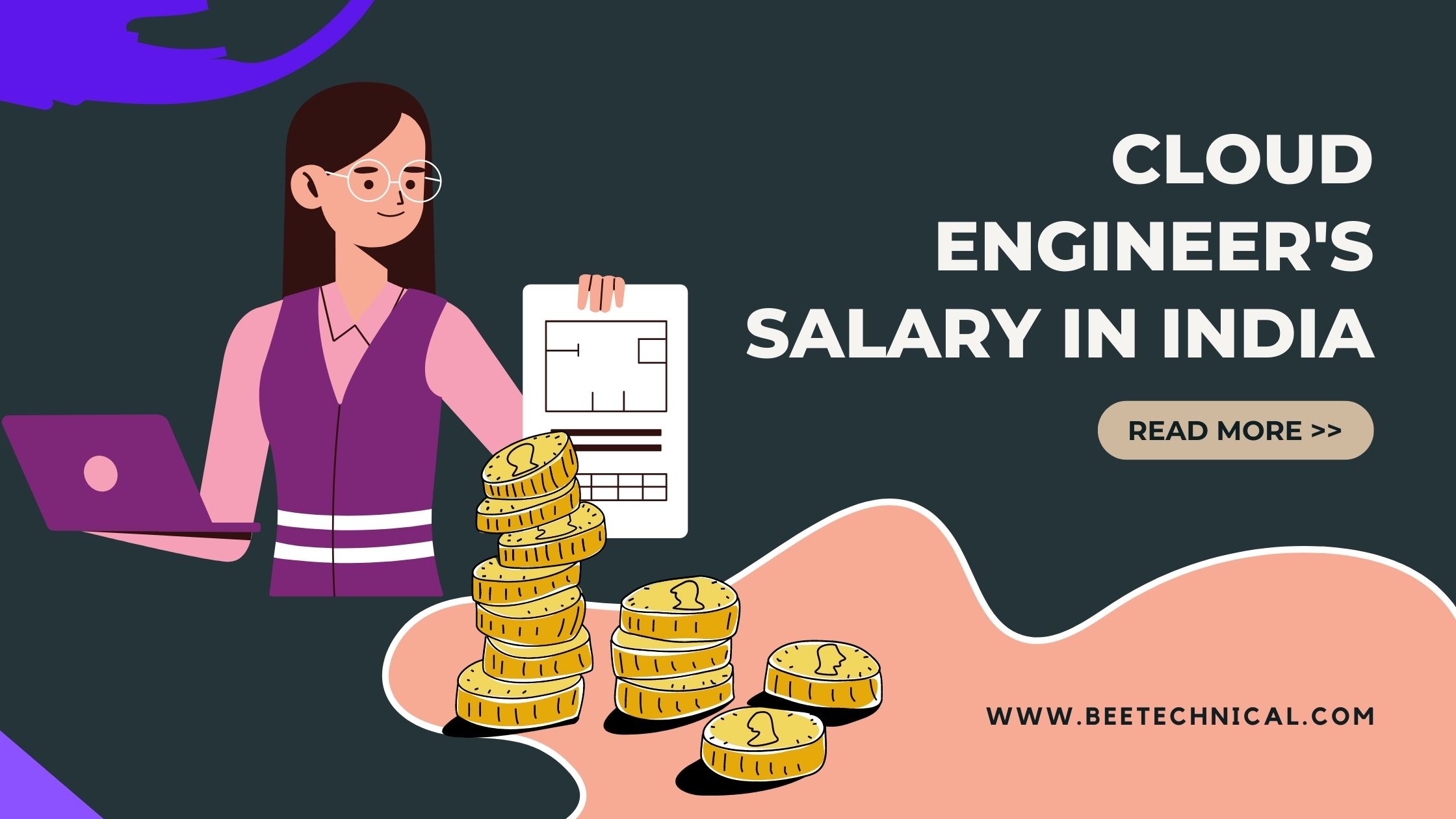 Cloud Engineer Salary in India Based on Locations