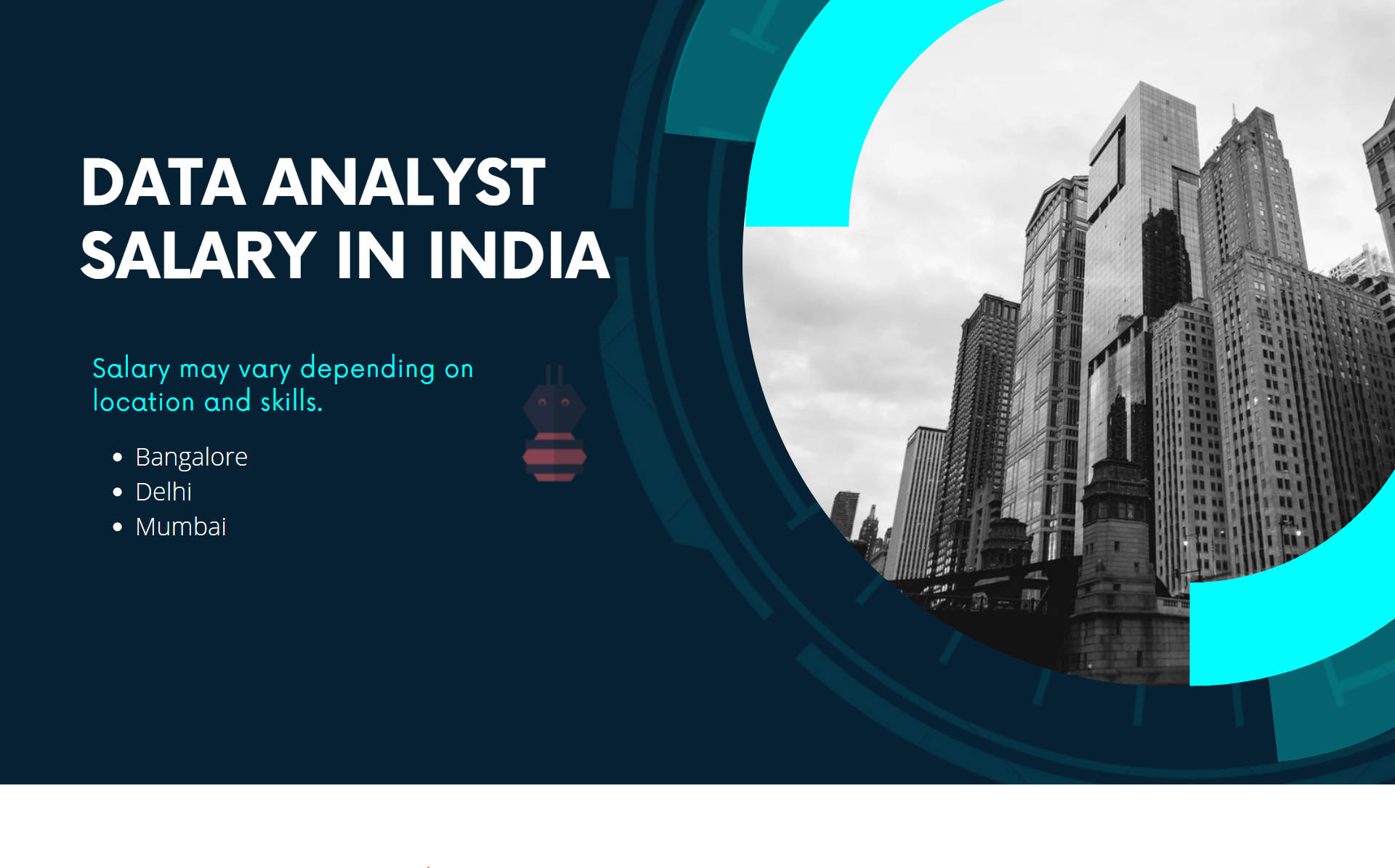 Average Salary Of Data Analyst In India Per Month