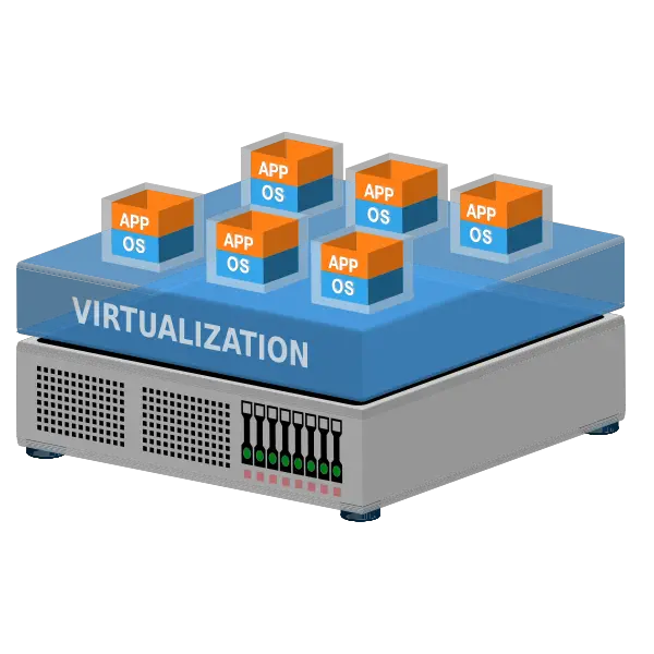  VMware vs VirtualBox