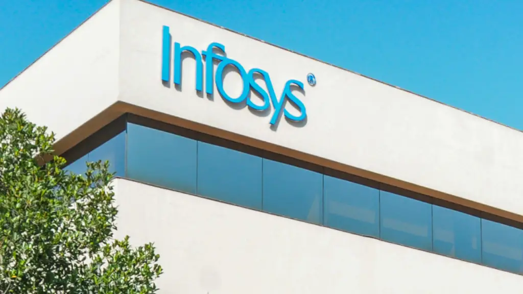 Infosys, Service Based Companies in India