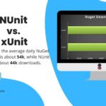 Nunit vs. xUnit