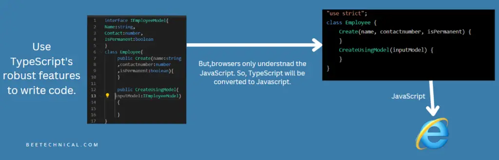 TypeScript to JavaScript Conversion