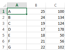 .csv file opened in Microsoft, Which was created in Notepad, Read CSV File in Java