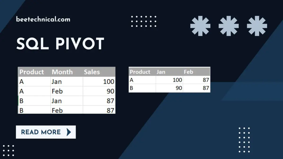 easy-example-of-sql-pivot-rows-to-columns-2023