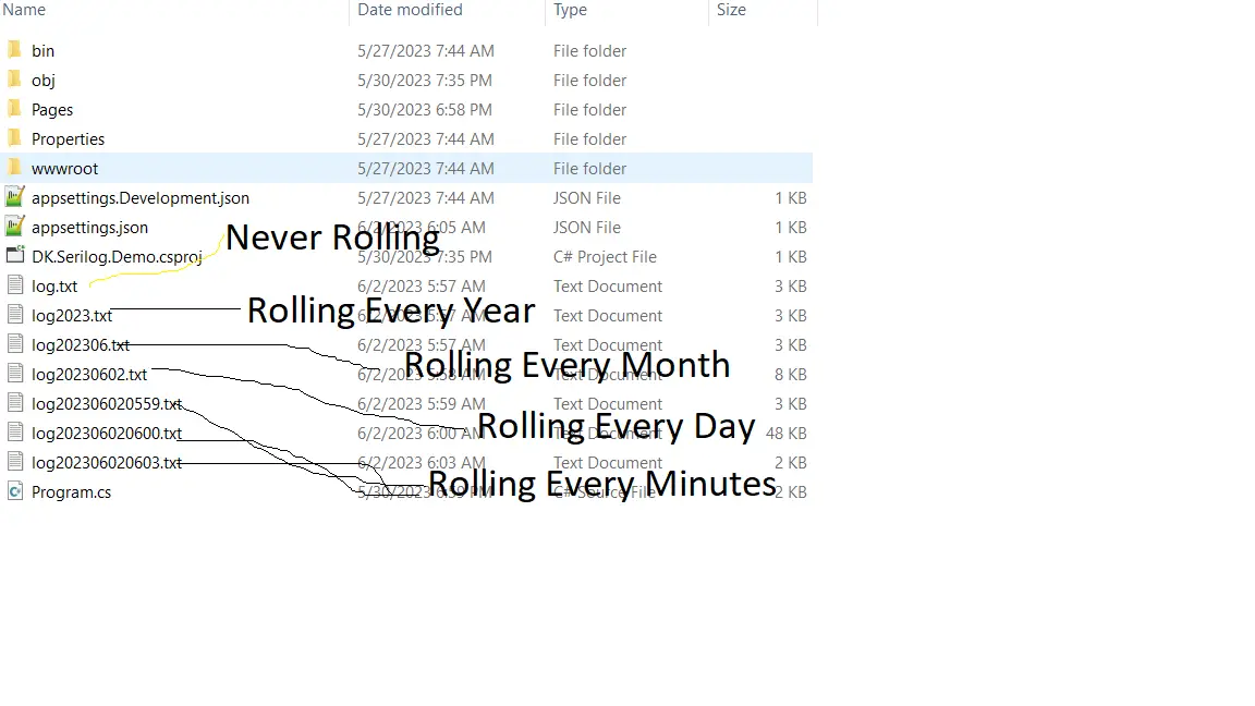 Rolling Intervals to generate files in serilog