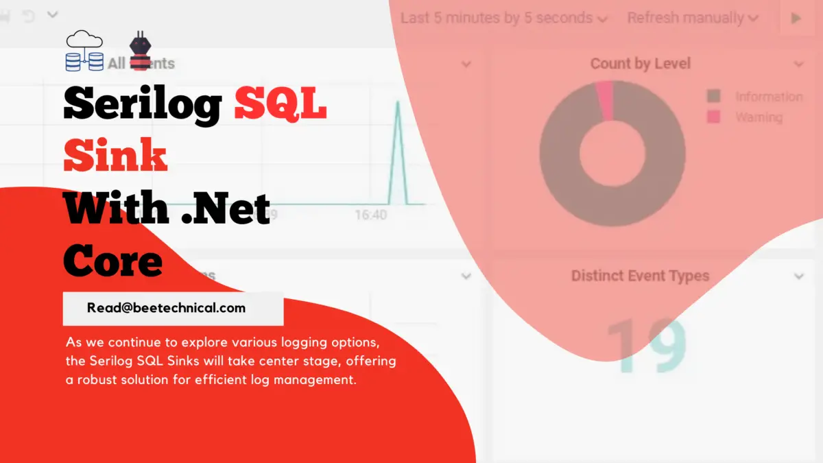 Serilog SQL Sink Efficient Logging to SQL Databases